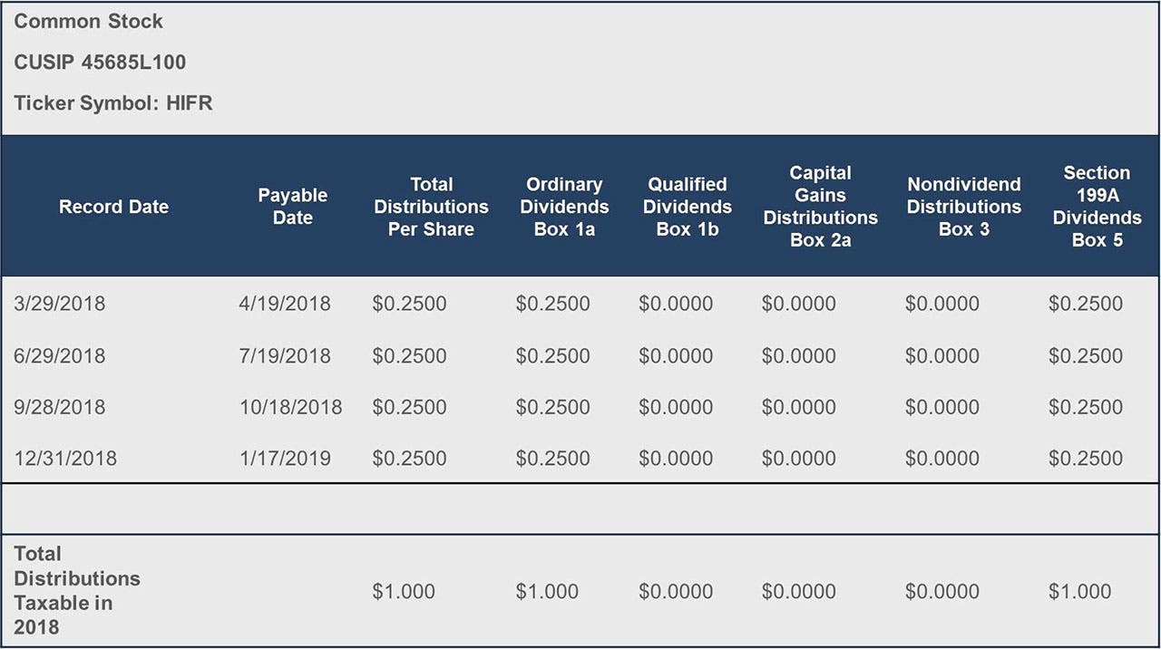2018 Common Stock Tax Information Chart 2018 Common Stock Tax Information Chart.jpg