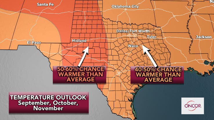 Temperatures this fall are expected to be warmer than average