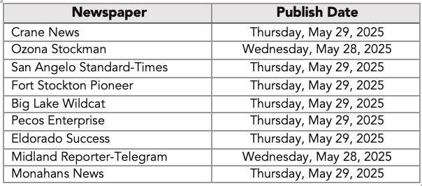 Table shows newspapers and published dates.