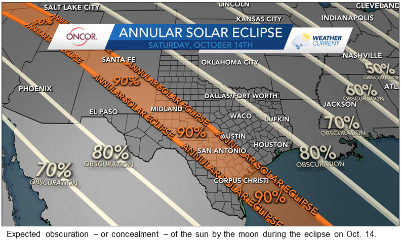 Eclipse Path
