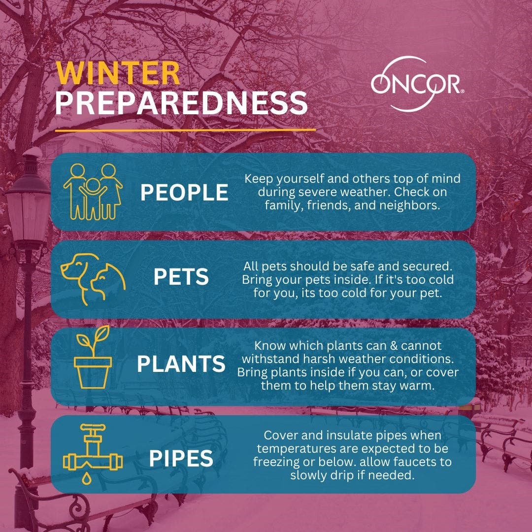 Four ps Winter preparedness