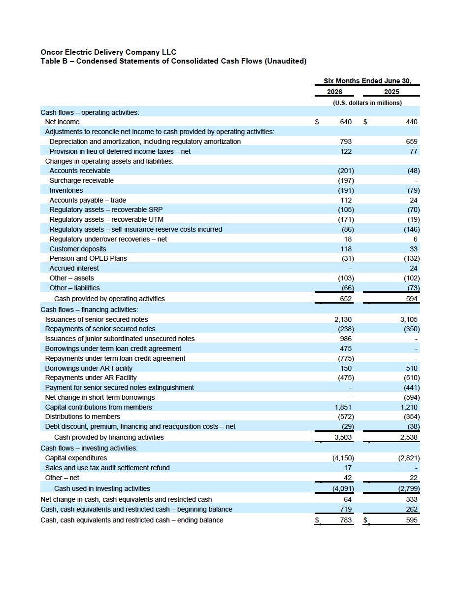 Q2 2026 Earnings Release Table B