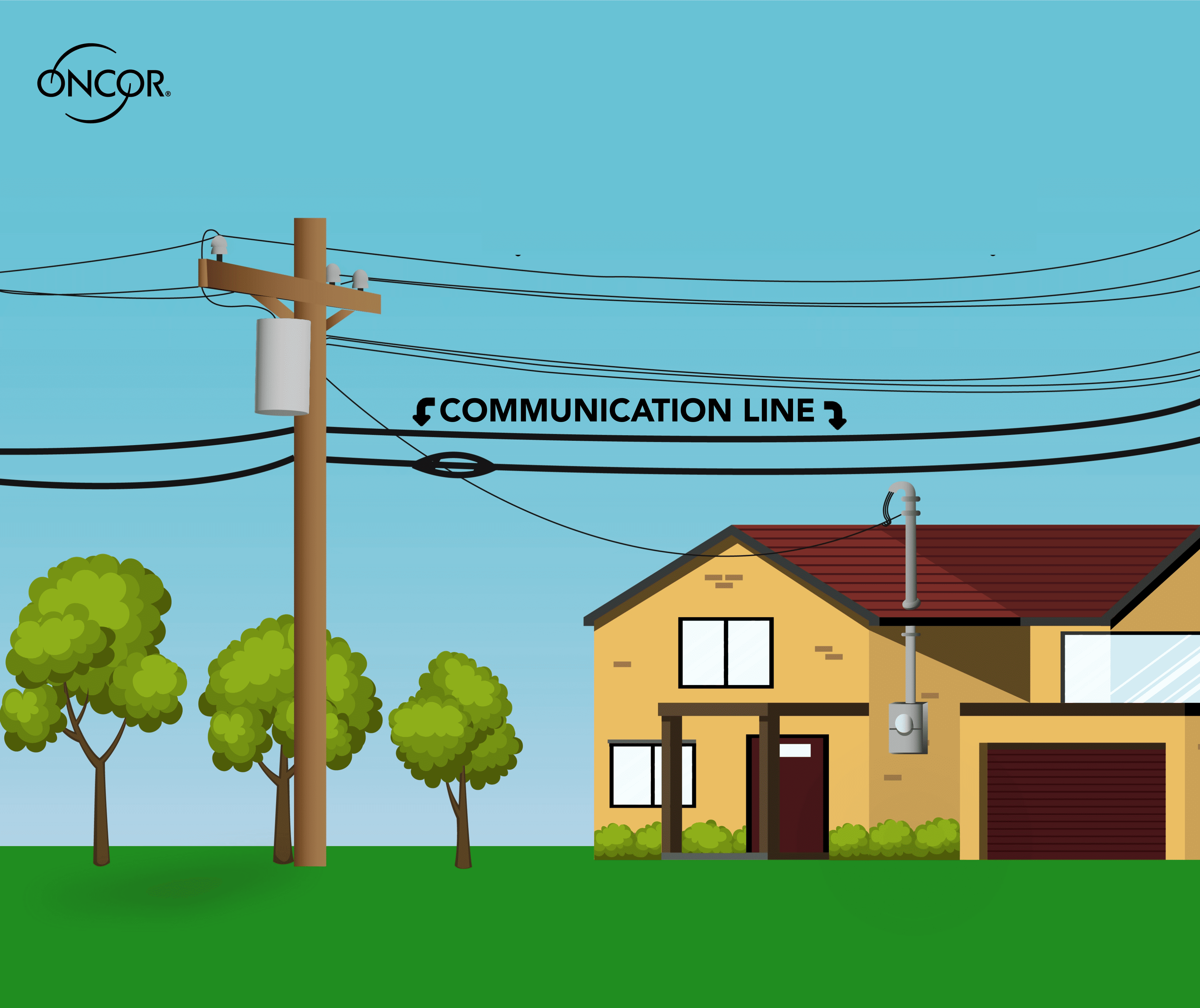 Communication Lines