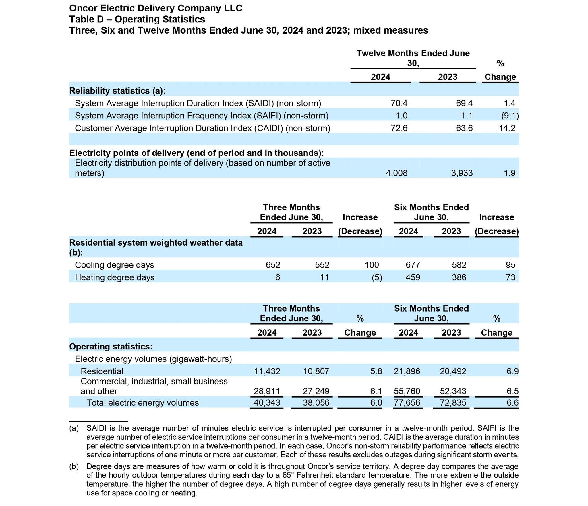 Release aug pic 4 Earnings release document